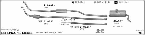  514000025 Exhaust system 514000025: Buy near me in Poland at 2407.PL - Good price!