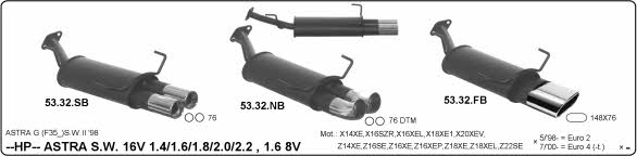 Imasaf 561000117 Sport Silencer Set 561000117: Buy near me at 2407.PL in Poland at an Affordable price!