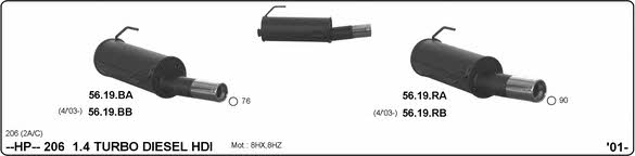 Imasaf 563000110 Sport Silencer Set 563000110: Buy near me in Poland at 2407.PL - Good price!