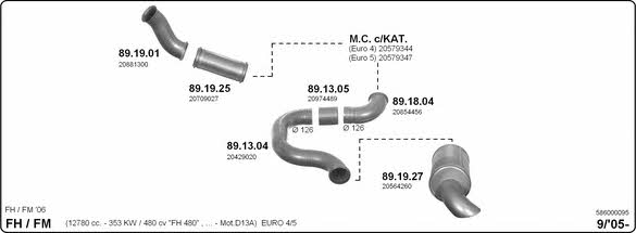 Imasaf 586000095 Exhaust system 586000095: Buy near me in Poland at 2407.PL - Good price!