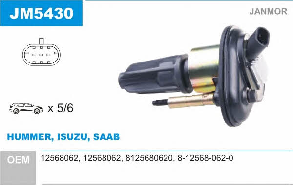 Janmor JM5430 Ignition coil JM5430: Buy near me in Poland at 2407.PL - Good price!