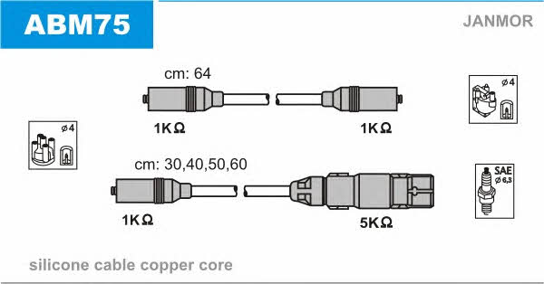 zundkabel-kit-abm75-20421157