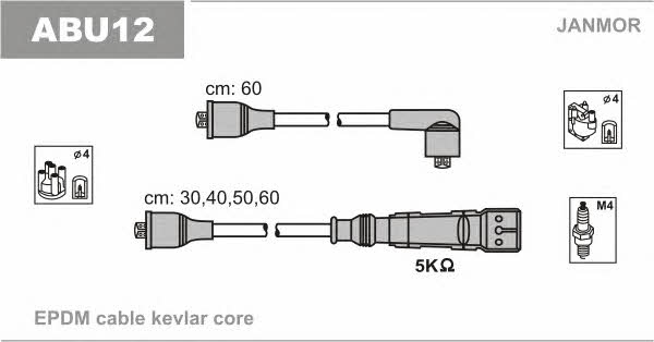 Kup Janmor ABU12 w niskiej cenie w Polsce!