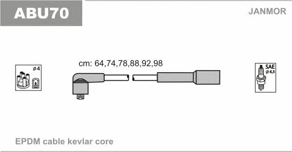 ignition-cable-kit-abu70-20424234