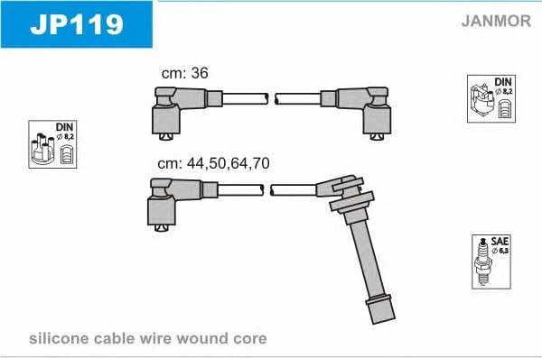 Janmor JP119 Przewody wysokiego napięcia, komplet JP119: Dobra cena w Polsce na 2407.PL - Kup Teraz!