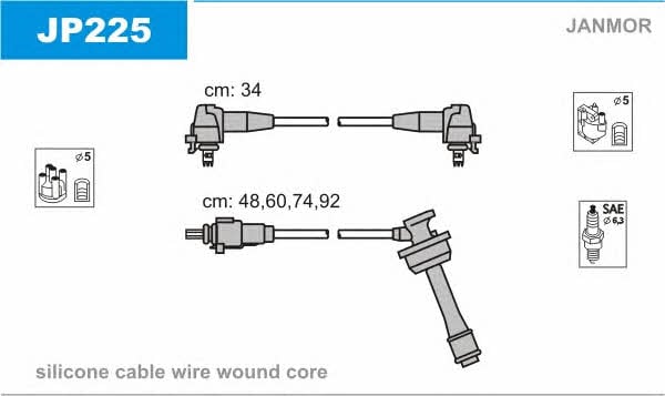Janmor JP225 Ignition cable kit JP225: Buy near me in Poland at 2407.PL - Good price!