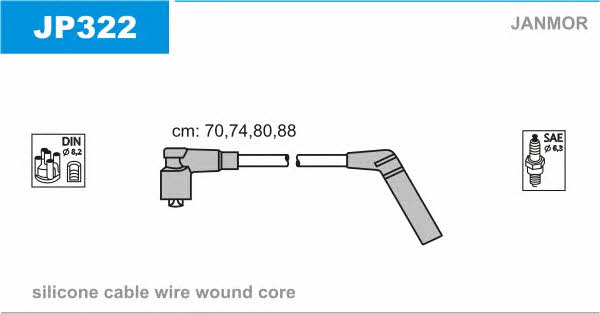 Janmor JP322 Ignition cable kit JP322: Buy near me in Poland at 2407.PL - Good price!