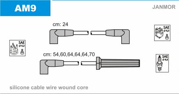 Janmor AM9 Przewody wysokiego napięcia, komplet AM9: Atrakcyjna cena w Polsce na 2407.PL - Zamów teraz!