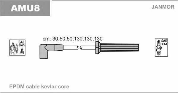 Janmor AMU8 Ignition cable kit AMU8: Buy near me in Poland at 2407.PL - Good price!