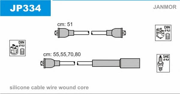 zundkabel-kit-jp334-20463135