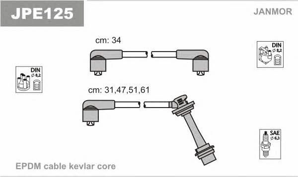 Janmor JPE125 Przewody wysokiego napięcia, komplet JPE125: Dobra cena w Polsce na 2407.PL - Kup Teraz!