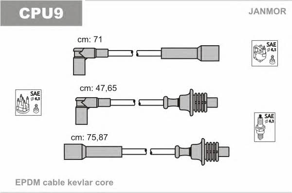 Janmor CPU9 Ignition cable kit CPU9: Buy near me in Poland at 2407.PL - Good price!