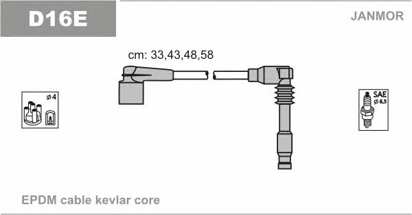 zundkabel-kit-d16e-20482431