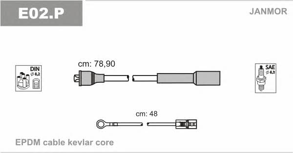 ignition-cable-kit-e02-p-20482712