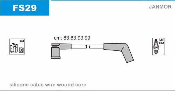 Janmor FS29 Przewody wysokiego napięcia, komplet FS29: Dobra cena w Polsce na 2407.PL - Kup Teraz!