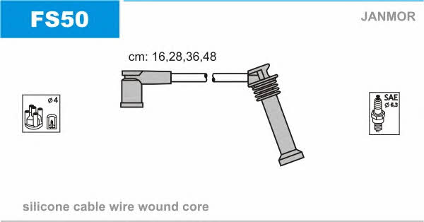 Buy Janmor FS50 at a low price in Poland!