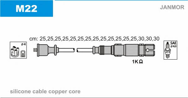 Janmor M22 Zündkabel kit M22: Kaufen Sie zu einem guten Preis in Polen bei 2407.PL!