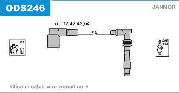 zundkabel-kit-ods246-20495474