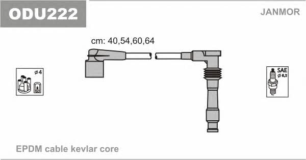 zundkabel-kit-odu222-20495808