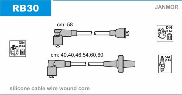 Janmor RB30 Ignition cable kit RB30: Buy near me in Poland at 2407.PL - Good price!