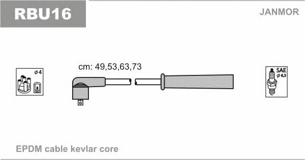 Janmor RBU16 Przewody wysokiego napięcia, komplet RBU16: Dobra cena w Polsce na 2407.PL - Kup Teraz!