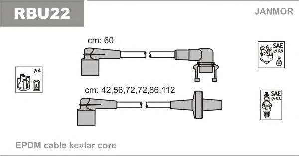 Janmor RBU22 Ignition cable kit RBU22: Buy near me in Poland at 2407.PL - Good price!