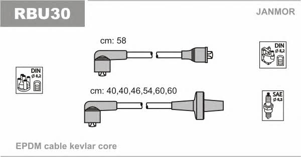 Janmor RBU30 Ignition cable kit RBU30: Buy near me in Poland at 2407.PL - Good price!