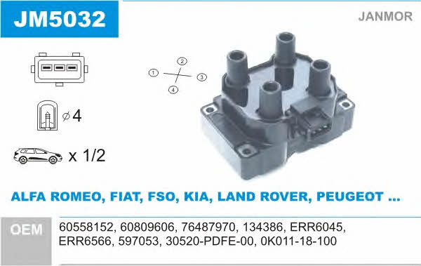 Janmor JM5032 Ignition coil JM5032: Buy near me in Poland at 2407.PL - Good price!