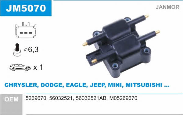 Janmor JM5070 Ignition coil JM5070: Buy near me in Poland at 2407.PL - Good price!