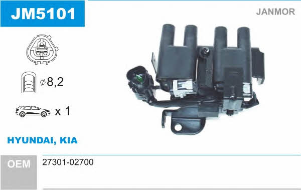Janmor JM5101 Ignition coil JM5101: Buy near me at 2407.PL in Poland at an Affordable price!