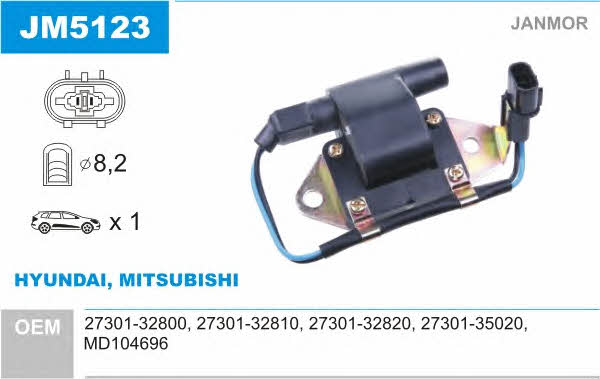 Janmor JM5123 Ignition coil JM5123: Buy near me in Poland at 2407.PL - Good price!