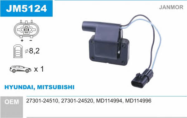 Janmor JM5124 Ignition coil JM5124: Buy near me at 2407.PL in Poland at an Affordable price!
