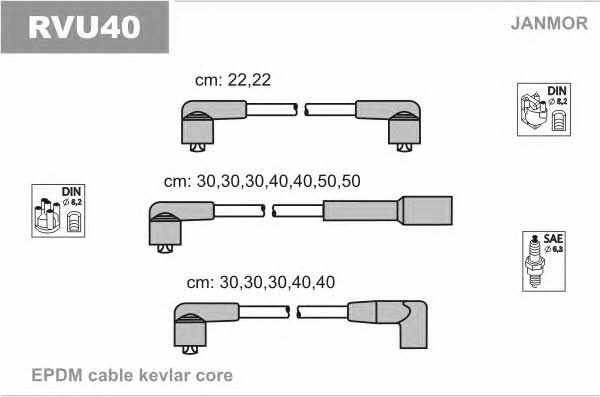 Janmor RVU40 Провода высоковольтные, комплект RVU40: Отличная цена - Купить в Польше на 2407.PL!