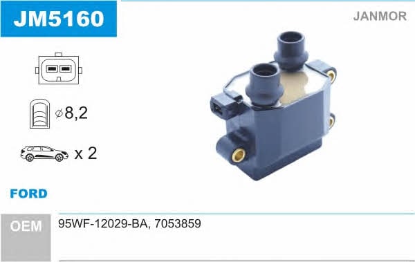 Janmor JM5160 Ignition coil JM5160: Buy near me at 2407.PL in Poland at an Affordable price!