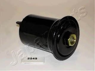 Buy Japanparts FC-224S at a low price in Poland!