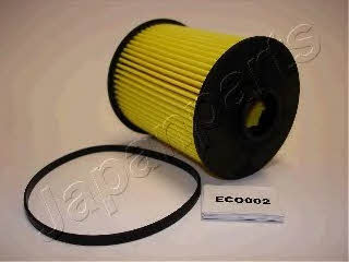 Japanparts FC-ECO002 Fuel filter FCECO002: Buy near me in Poland at 2407.PL - Good price!