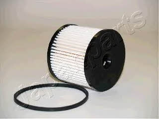Japanparts FC-ECO019 Fuel filter FCECO019: Buy near me in Poland at 2407.PL - Good price!