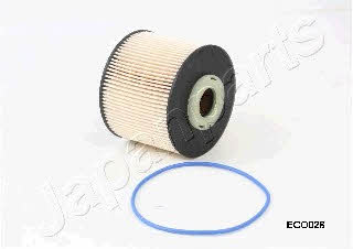 Japanparts FC-ECO028 Fuel filter FCECO028: Buy near me at 2407.PL in Poland at an Affordable price!