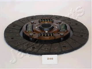 Buy Japanparts DF-246 at a low price in Poland!