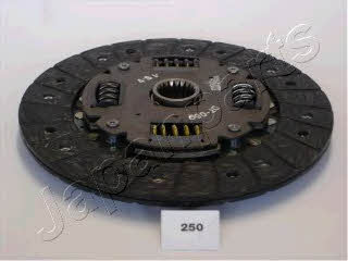 Buy Japanparts DF-250 at a low price in Poland!