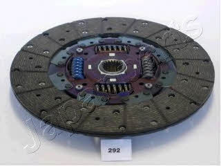 Japanparts DF-292 Clutch disc DF292: Buy near me in Poland at 2407.PL - Good price!