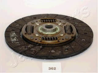 Buy Japanparts DF-362 at a low price in Poland!