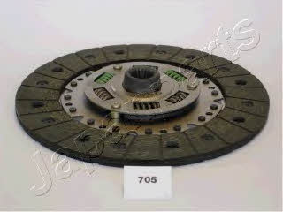 Buy Japanparts DF-705 at a low price in Poland!