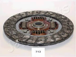 Japanparts DF-713 Clutch disc DF713: Buy near me in Poland at 2407.PL - Good price!
