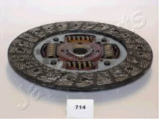 Japanparts DF-714 Clutch disc DF714: Buy near me in Poland at 2407.PL - Good price!