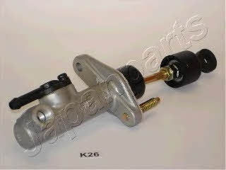 FRK26 Japanparts Master cylinder, clutch