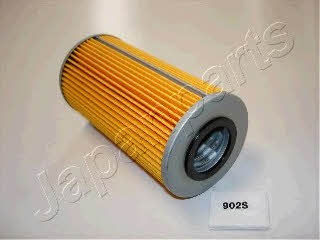 Japanparts FO-902S Oil Filter FO902S: Buy near me in Poland at 2407.PL - Good price!