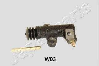 Japanparts CY-W03 Clutch slave cylinder CYW03: Buy near me at 2407.PL in Poland at an Affordable price!