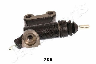 Japanparts CY-706 Clutch slave cylinder CY706: Buy near me in Poland at 2407.PL - Good price!
