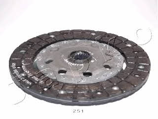 Japko 80251 Clutch disc 80251: Buy near me at 2407.PL in Poland at an Affordable price!